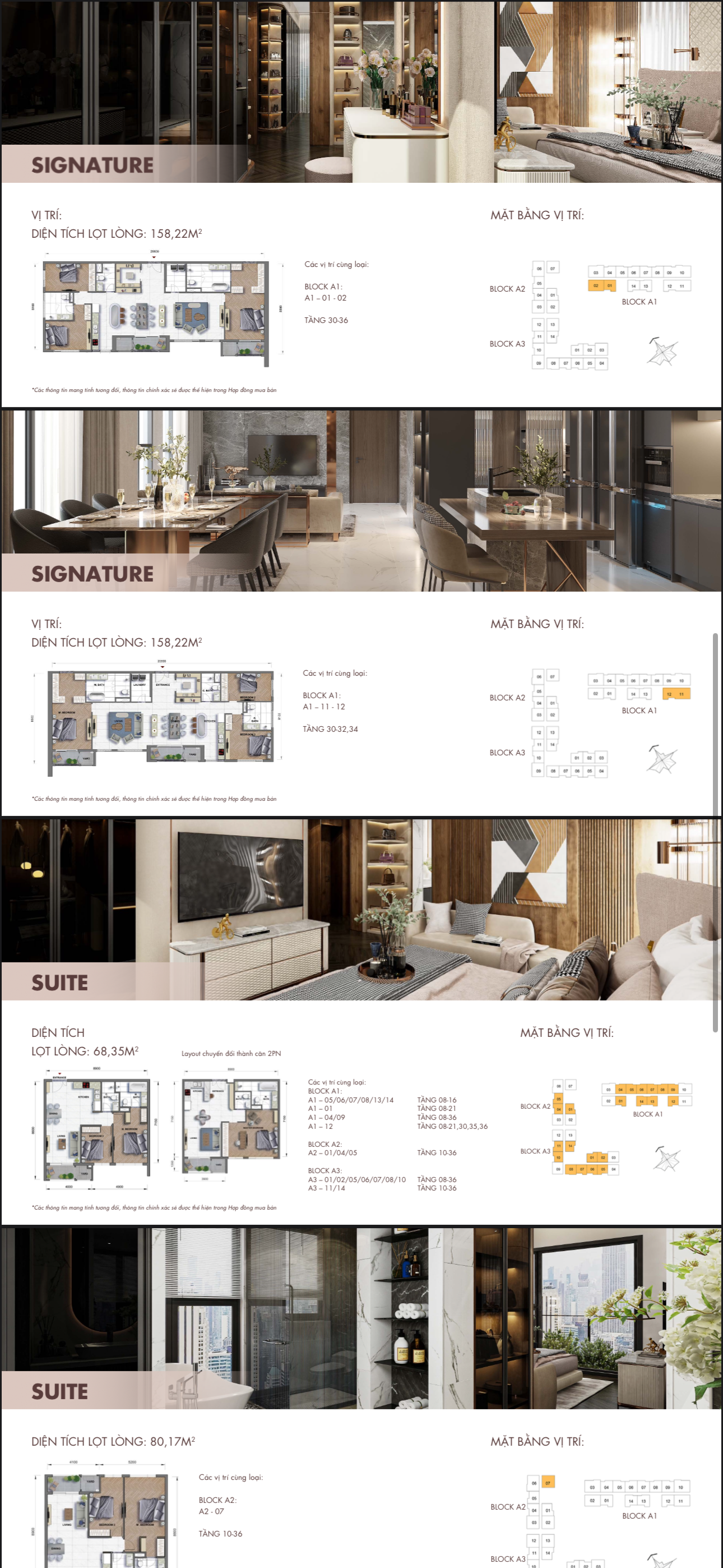 Cần bán CH 2PN The Grand Manhattan Quận 1, tầng cao view đẹp - giá đầu tư - hàng hiếm 0909 113 ***