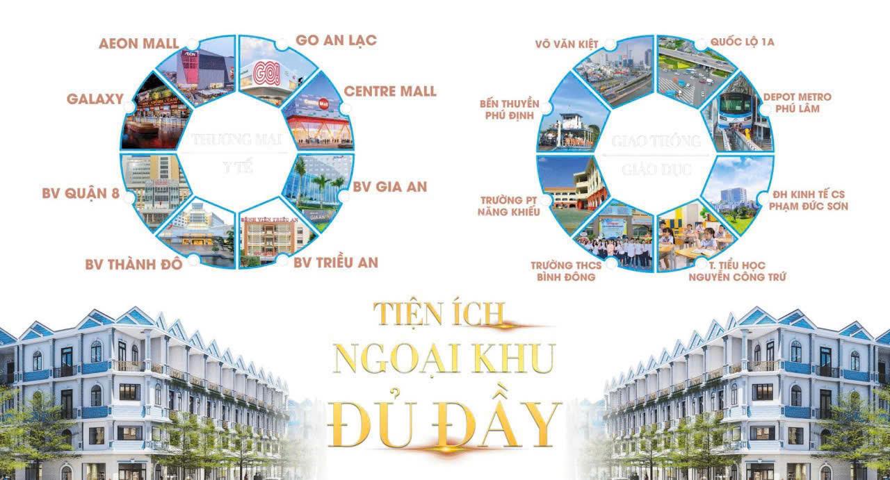 BÁN NHÀ PHỐ PHÚ ĐỊNH MỚI XÂY 1 TRỆT 1 LỬNG 2 LẦU XÂY HOÀN THIỆN TRONG NGOÀI GIÁ 6,390 TỶ