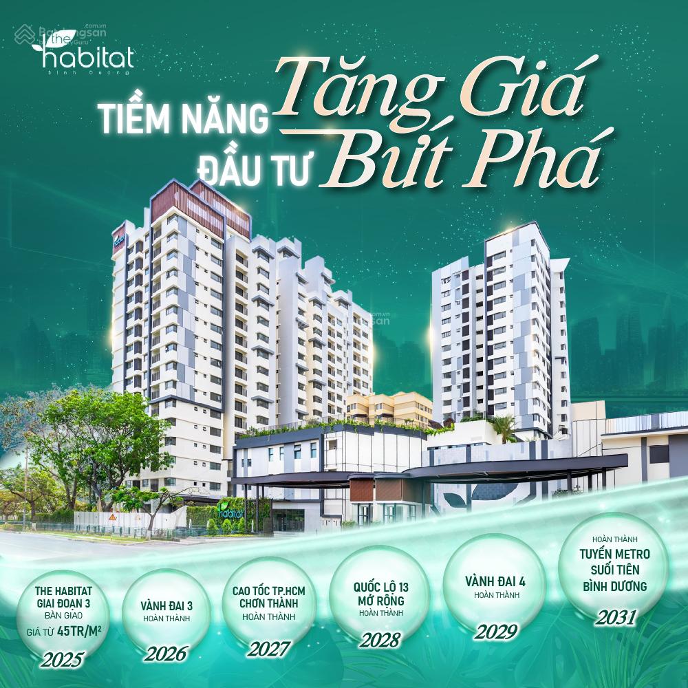 Căn 2PN có ban công giá tốt nhất The Habitat GĐ3 - 79m2 - Giá 3,2 tỷ - CK 10% - TT chỉ 30% nhận nhà Căn 2PN có ban công giá tốt nhất The Habitat GĐ3 - 79m2 - Giá 3,2 tỷ - CK 10% - TT chỉ 30% nhận nhà