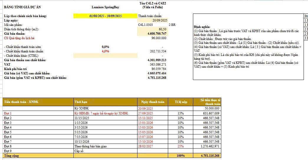CHÍNH CHỦ CẦN CHUYỂN NHƯỢNG LUMIERE SPRINH BAY - CHỈ 74TR/M2. LH 0962 506 *** NHẬN PTG CHÍNH CHỦ CẦN CHUYỂN NHƯỢNG LUMIERE SPRINH BAY - CHỈ 74TR/M2. LH 0962 506 *** NHẬN PTG