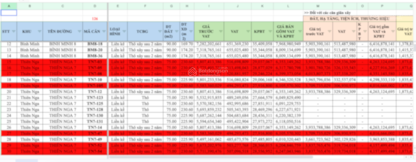 Với 500 tr có ngay nhà phố 3 lầu Vinhomes Green City, tặng xe VF3, VF7. CK 25%, vay 70% miễn lãi Với 500 tr có ngay nhà phố 3 lầu Vinhomes Green City, tặng xe VF3, VF7. CK 25%, vay 70% miễn lãi