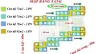 Ngày 17/12/25 bán City Gate 2PN A1-26-08 giá 2.750 tỷ có nội thất - đúng giá - đúng nhà