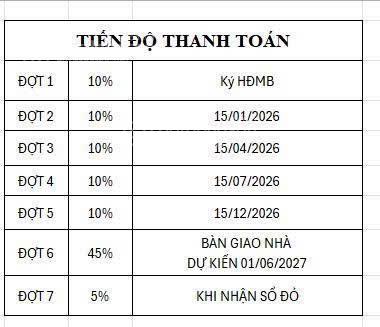 Bán gấp căn 1PN - 46m2 tại toà K8 Starlake Tây Hồ Tây giá 7,2 tỷ. LH: 0915 568 ***
