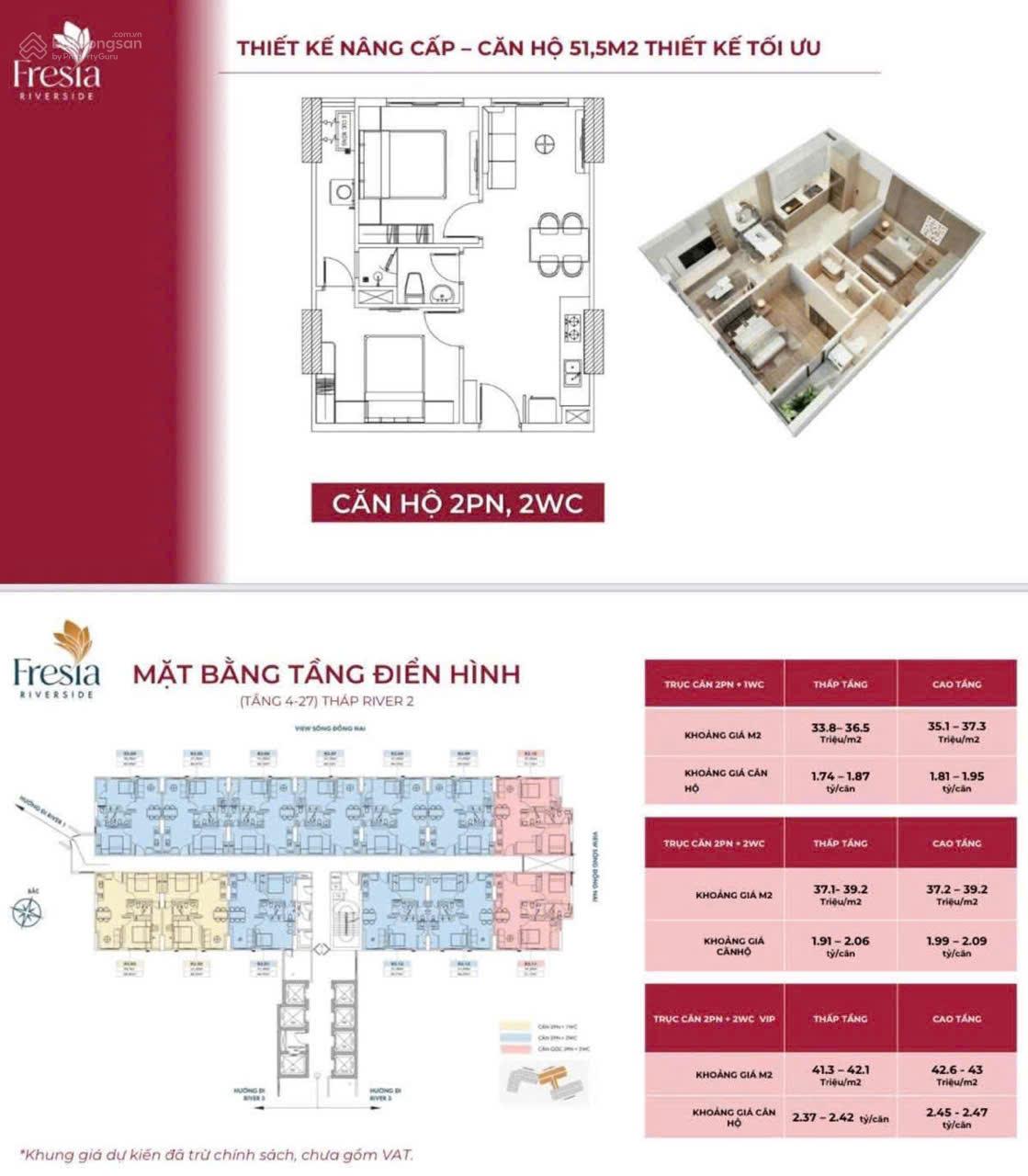 Fresia Riverside Biên Hòa chỉ 380 triệu sở hữu căn 2PN đối diện Aeon Mall