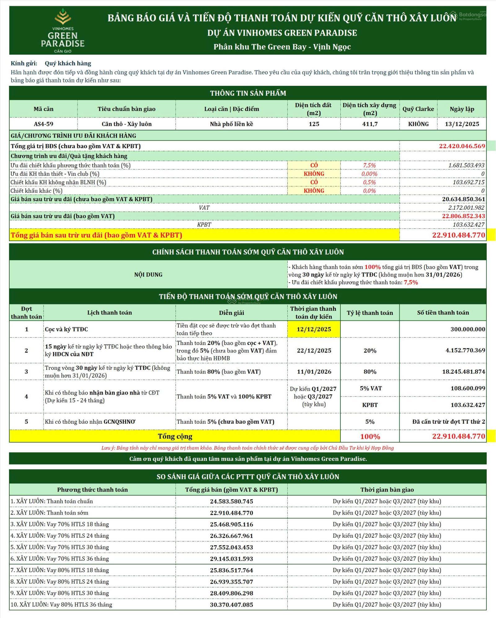 Bán Căn Nhà Phố Liền Kề 4 Tầng, HIếm Có Tại VINHOMES GREEN PARADISE Cần Giờ, Vị Trí Đẹp-Giá Đầu Tư. Bán Căn Nhà Phố Liền Kề 4 Tầng, HIếm Có Tại VINHOMES GREEN PARADISE Cần Giờ, Vị Trí Đẹp-Giá Đầu Tư.
