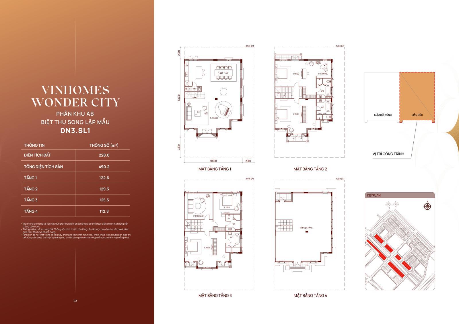 Song lập Bình Minh 228m²  Giá thấp nhất phân khu  Đối diện TMDV