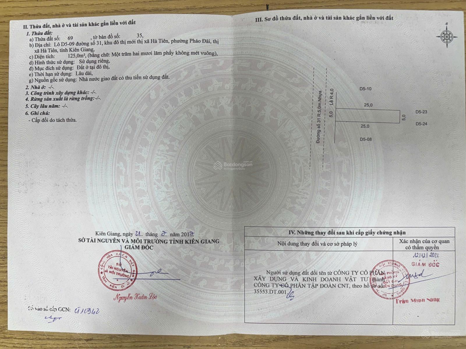 Nền chính chủ siêu rẻ, nền 125m2, khu đô thị mới Hà Tiên, sổ hồng riêng, giá 920tr