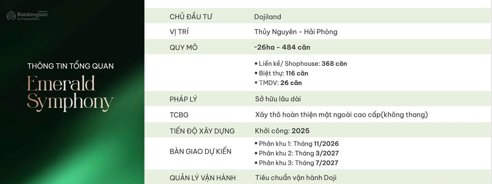 Bán căn biệt thự Song lập giá rẻ nhất dự án 127m chỉ 12,x tỷ