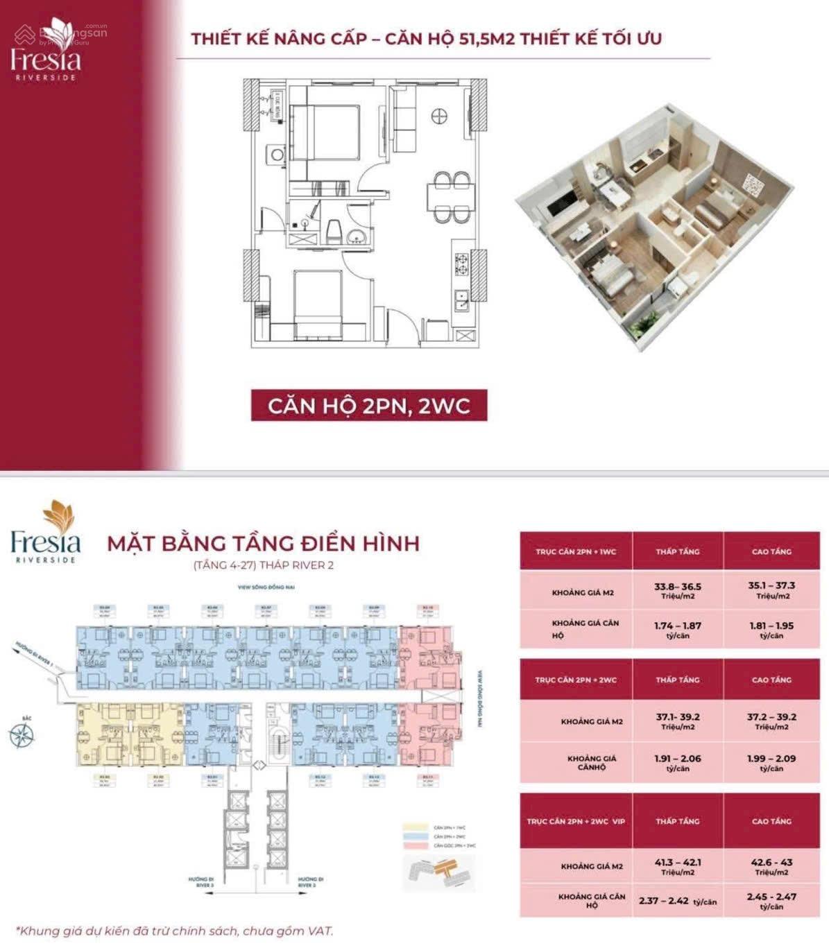 Sở hữu căn hộ Fresia Biên hoà chỉ 1,9 tỷ/căn. LH e để đc chiết khấu bất ngờ