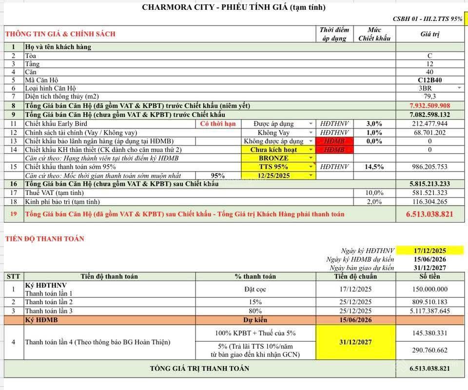 Căn 3pn Sun Nha Trang view Cầu Bình Tân - Cửa Bé Nha Trang toà The Charm dự án Charmora City