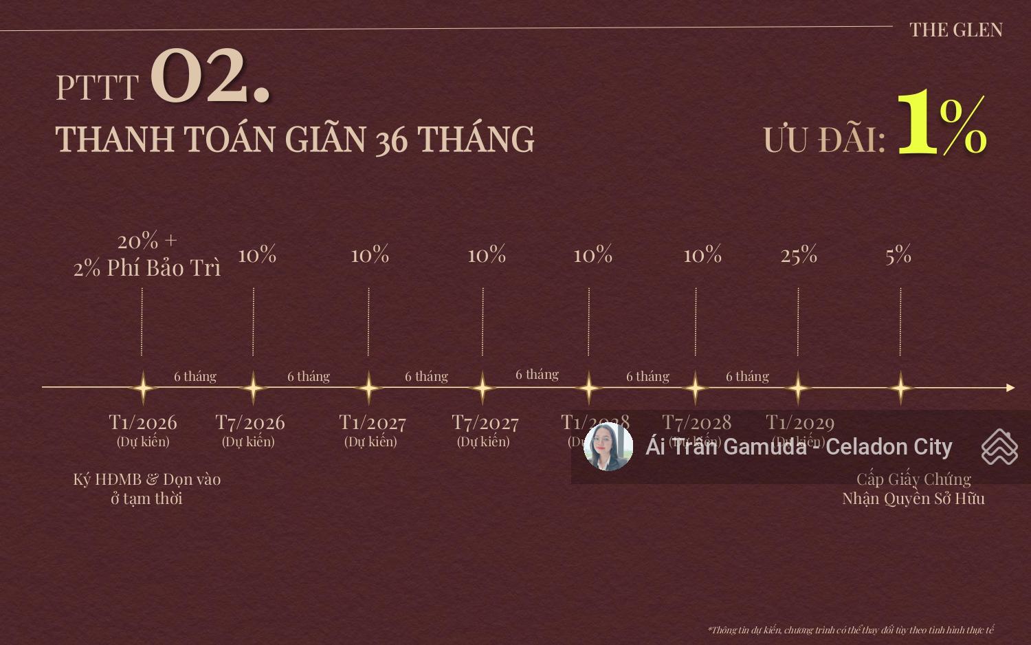 Condovilla The Glen - NV Chủ đầu tư, giỏ căn đẹp góc. Thanh toán 22% nhận nhà CK 27%, free 3năm PQL Condovilla The Glen - NV Chủ đầu tư, giỏ căn đẹp góc. Thanh toán 22% nhận nhà CK 27%, free 3năm PQL
