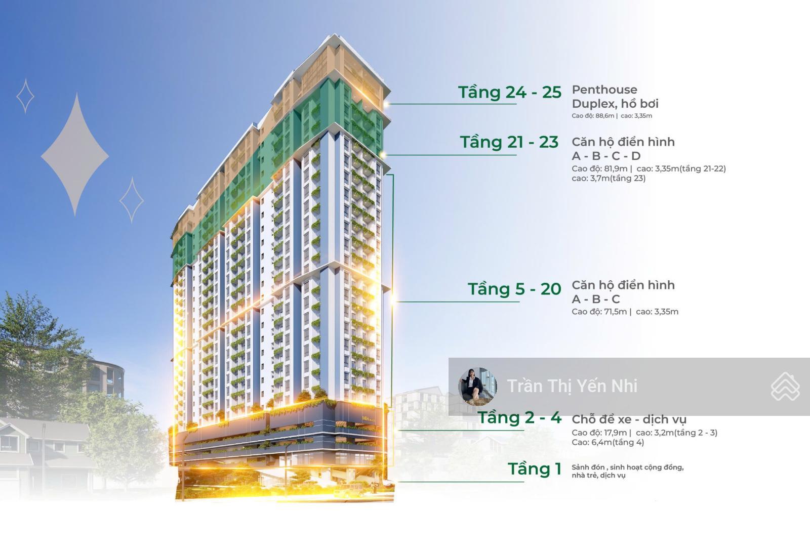 Mở quỹ hàng ngoại giao view biển tầng cao căn hộ Mia Center Point, giá full 3 tỷ 64m2 gần trung tâm