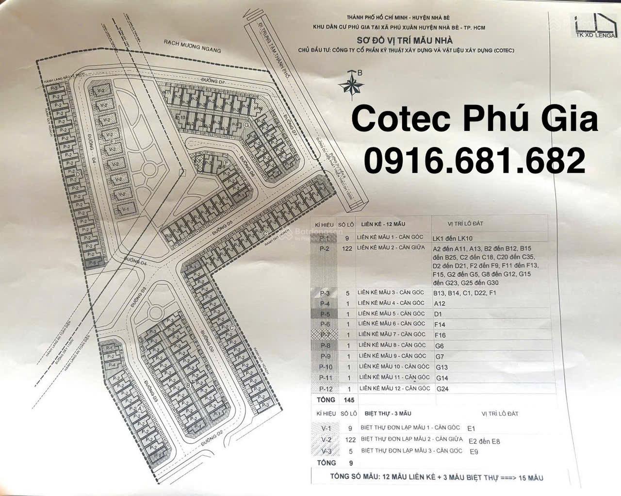 Bán đất nền dự án Phú Gia Cotec, 28 triệu / m2, 119 m2, Nhà Bè, HCM, giá tốt Bán đất nền dự án Phú Gia Cotec, 28 triệu / m2, 119 m2, Nhà Bè, HCM, giá tốt