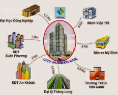 Bán căn 80m² tại CT1 AZ Vân Canh - Khu đô thị Vân Canh: 0941 831 ***