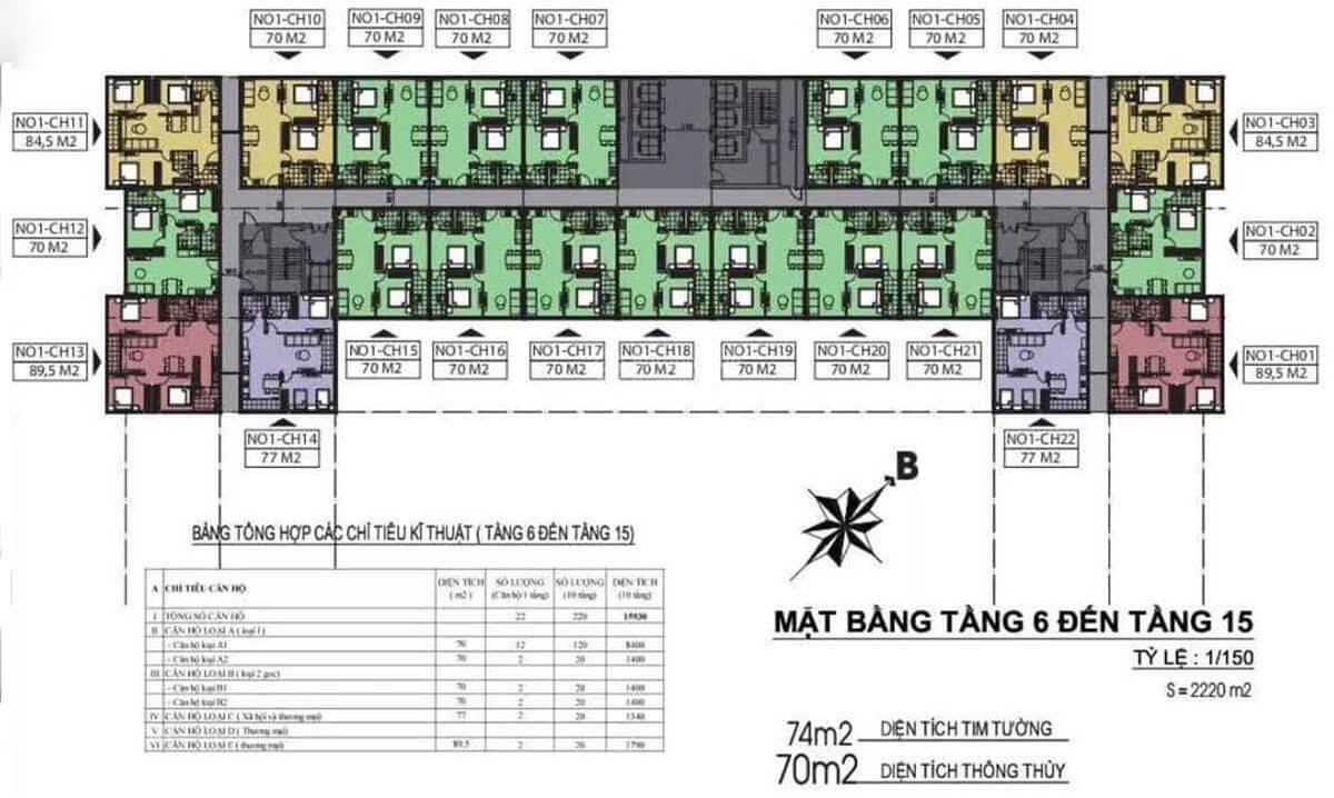 Em có quỹ căn thương mại dự án UDIC Hạ Đình 214 Nguyễn Xiển 77m² - 89m² cần bán. LH 0854 478 ***