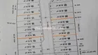 Bán đất Đường Bùi Văn Ba P. Tân Thuận Đông Q.7