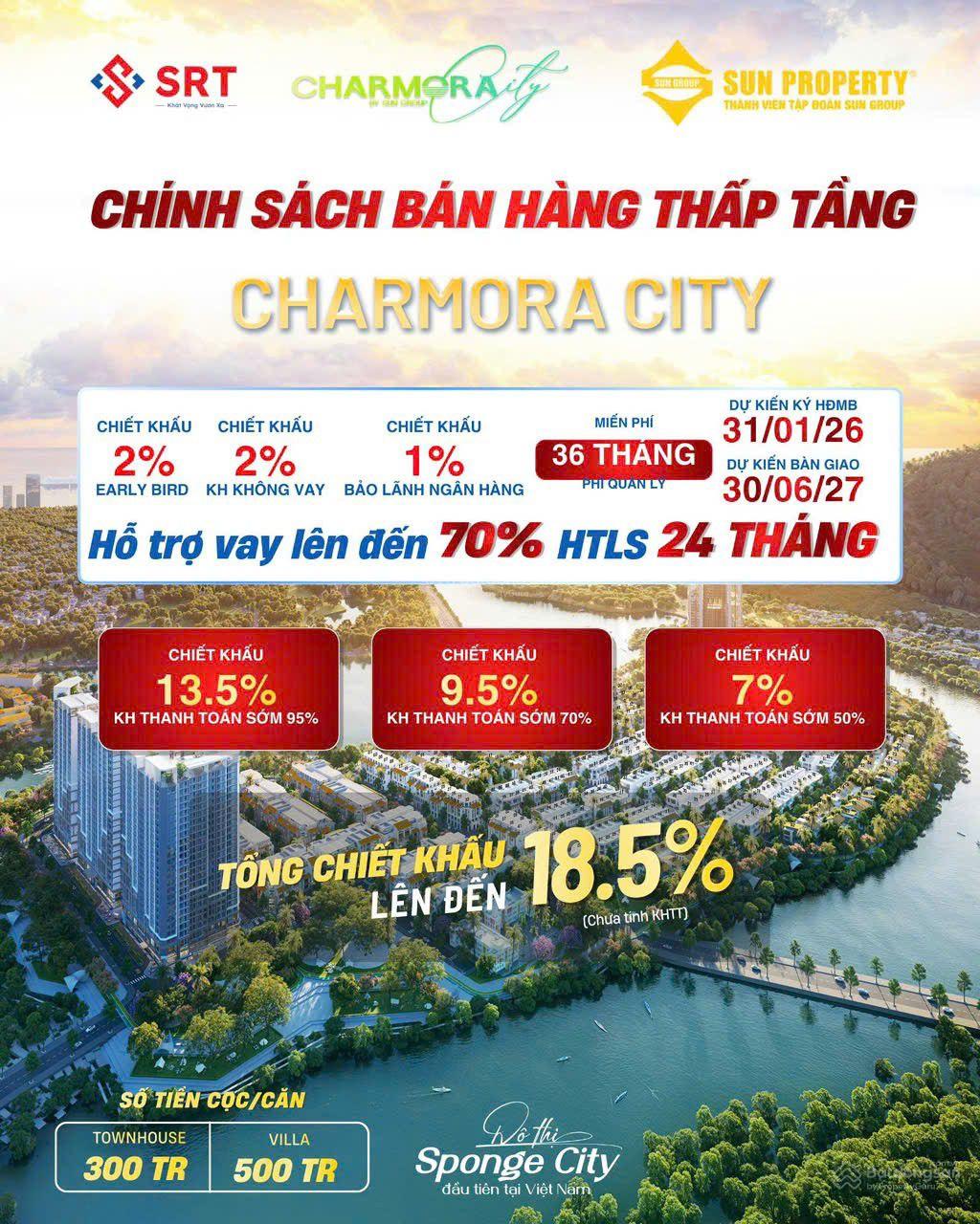 Giỏ hàng độc quyền  biệt thự 3 - 5 tầng Charmora City - Sun Nha Trang chiết khấu khủng 18,5%