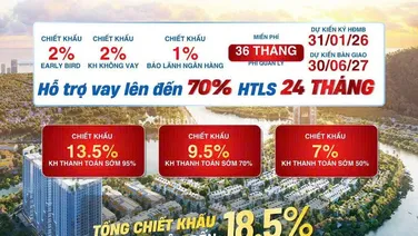 Giỏ hàng độc quyền biệt thự 3 - 5 tầng Charmora City - Sun Nha Trang chiết khấu khủng 18,5%