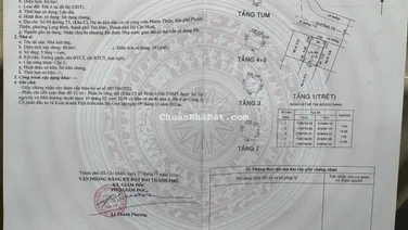 Cần tiền tiêu Tết, bán nhanh, bán rẻ: nhà hoàn thiện cao cấp, sẵn sổ hồng, có sẵn tiền thuê