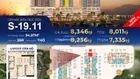 Căn hộ 3PN trực diện biển sở hữu lâu dài Newtown Diamond Đà Nẵng