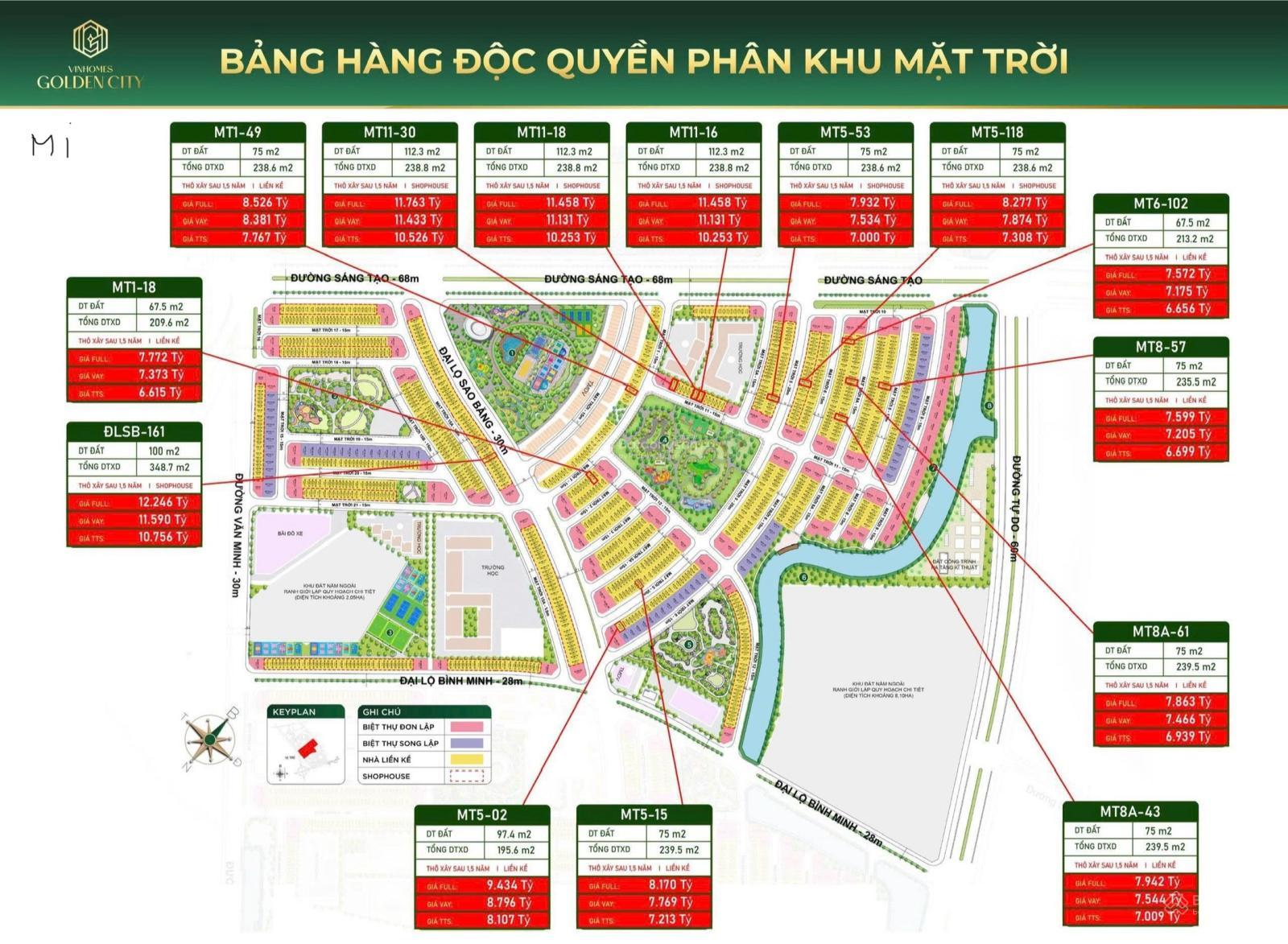 10 bảng hàng hơn 200 căn đang bán tại Vin Dương Kinh giá chỉ từ 5, x tỷ xem ảnh để chọn căn