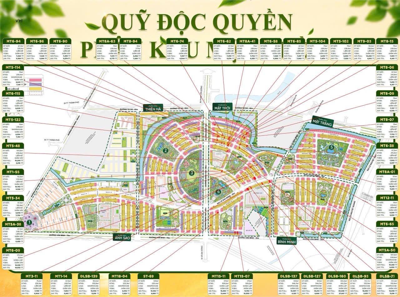 10 bảng hàng hơn 200 căn đang bán tại Vin Dương Kinh giá chỉ từ 5, x tỷ xem ảnh để chọn căn