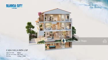 Biệt Thự Đơn Lập 1 Hầm 3 lầu (14x20), view trực diện CV Sun World 15ha mua từ CĐT Sun Group