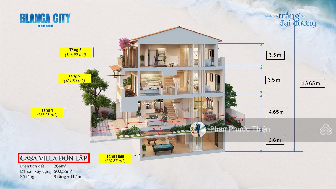 Biệt Thự Đơn Lập 1 Hầm 3 lầu (14x20), view trực diện CV Sun World 15ha mua từ CĐT Sun Group