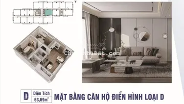 Bán căn hộ CH08 chung cư CCU HUD Phước Long , Nam Nha Trang. Giá 2,5 tỷ