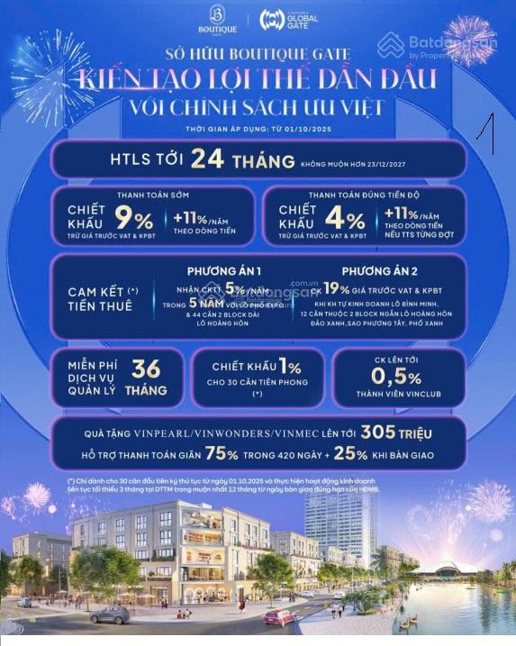 BT thự liền kề, thấp tầng thương mại KD cực tốt, , ký trực tiếp C đầu tư DT 85m2 giá chỉ từ 15 tỷ