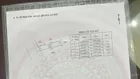 Thời điểm vàng để mua đất. Giá đất giá vang sẽ ko xuống mà mãi tăng. Khu này đang phát triển