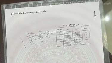 Ô đất đầy tiềm năng tăng giá. Do nhu cầu chuyển đổi. Chủ cần bán lô đất dịch vụ