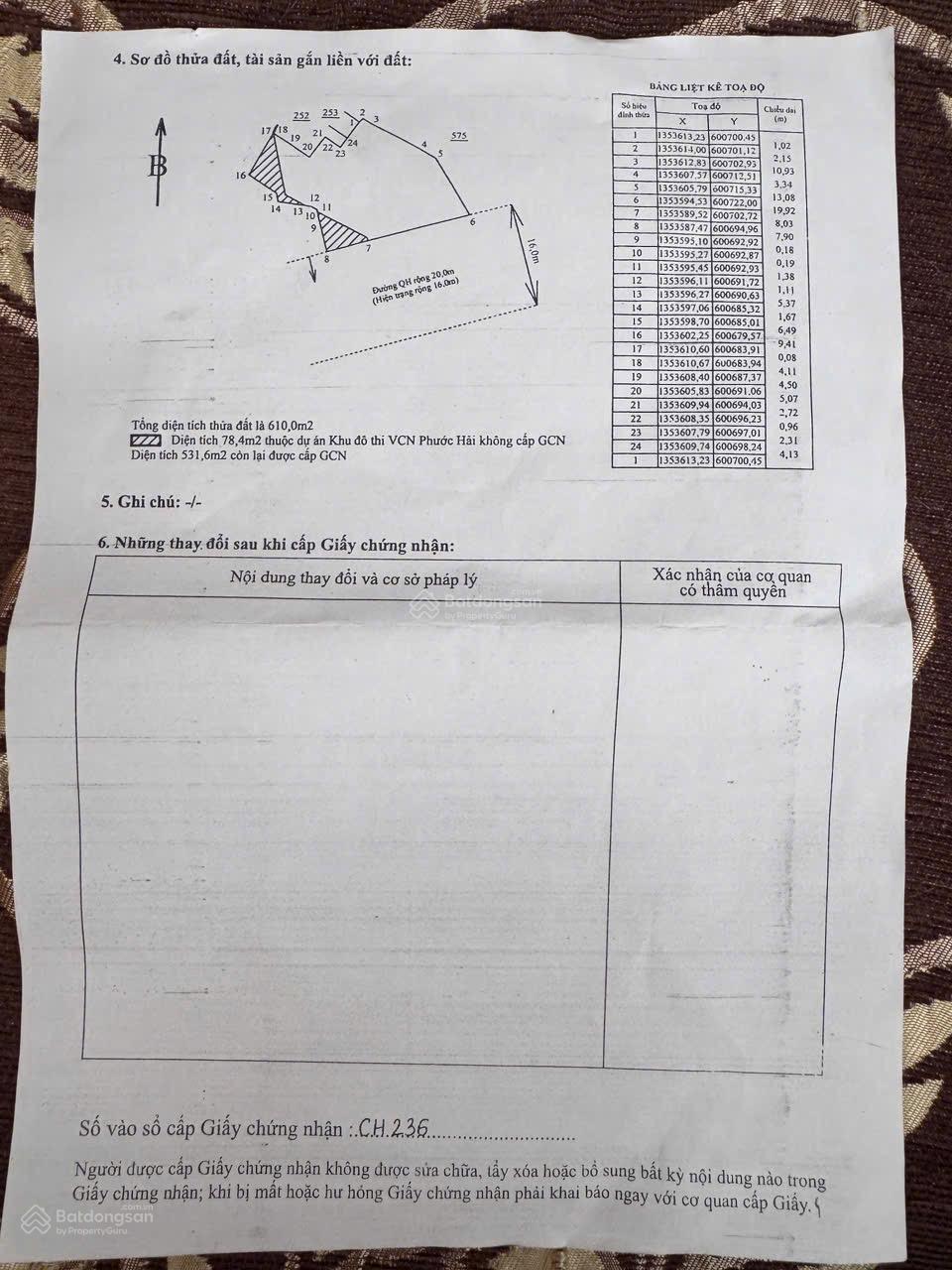 Bán lô đất to hàng hiếm có sổ mặt tiền đường B4 VCN Phước Hải ( đường Bùi Thiện Ngộ ) Bán lô đất to hàng hiếm có sổ mặt tiền đường B4 VCN Phước Hải ( đường Bùi Thiện Ngộ )