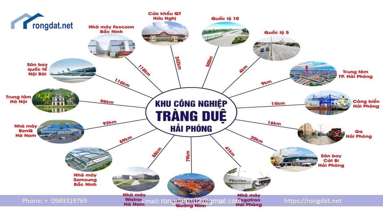 Lô đất đẹp Trường Thành Giá chỉ hơn 1 tỷ650
Gần 90 m siêu đẹp gần KCN tràng duệ 3 đường thông Lô đất đẹp Trường Thành Giá chỉ hơn 1 tỷ650
Gần 90 m siêu đẹp gần KCN tràng duệ 3 đường thông