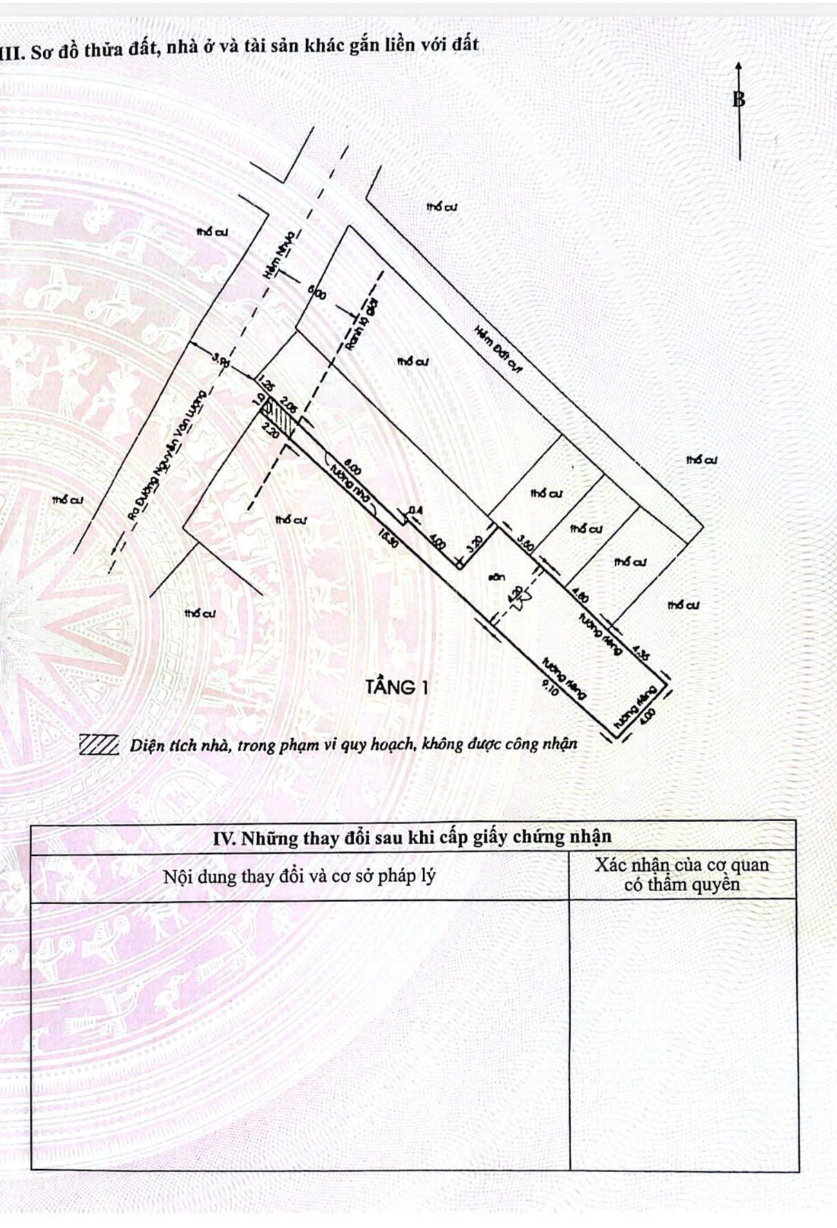 NHÀ MẶT TIỀN THỤT HẺM XE HƠI SÁT LOTTE Giá: 3.6 TỶ (còn bớt)
