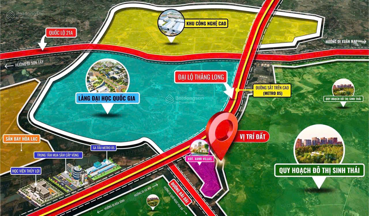 Hàng Hiếm! Đất Sát Cổng Trường Đại Học Quốc Gia, Giá Rẻ 27tr / m2 Sát Đại Lộ Thăng Long Ga MeTro5