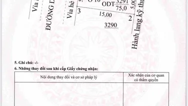 Bán đất nền dự án Richland Residence, 1,6 tỷ, 80m2, Bến Cát, Bình Dương đẹp, nhiều tiện ích