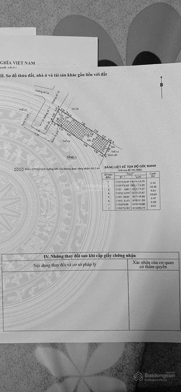- Đất 96m (4.6x22) MT đường 18 , P Bình Trưng Đông , Q2