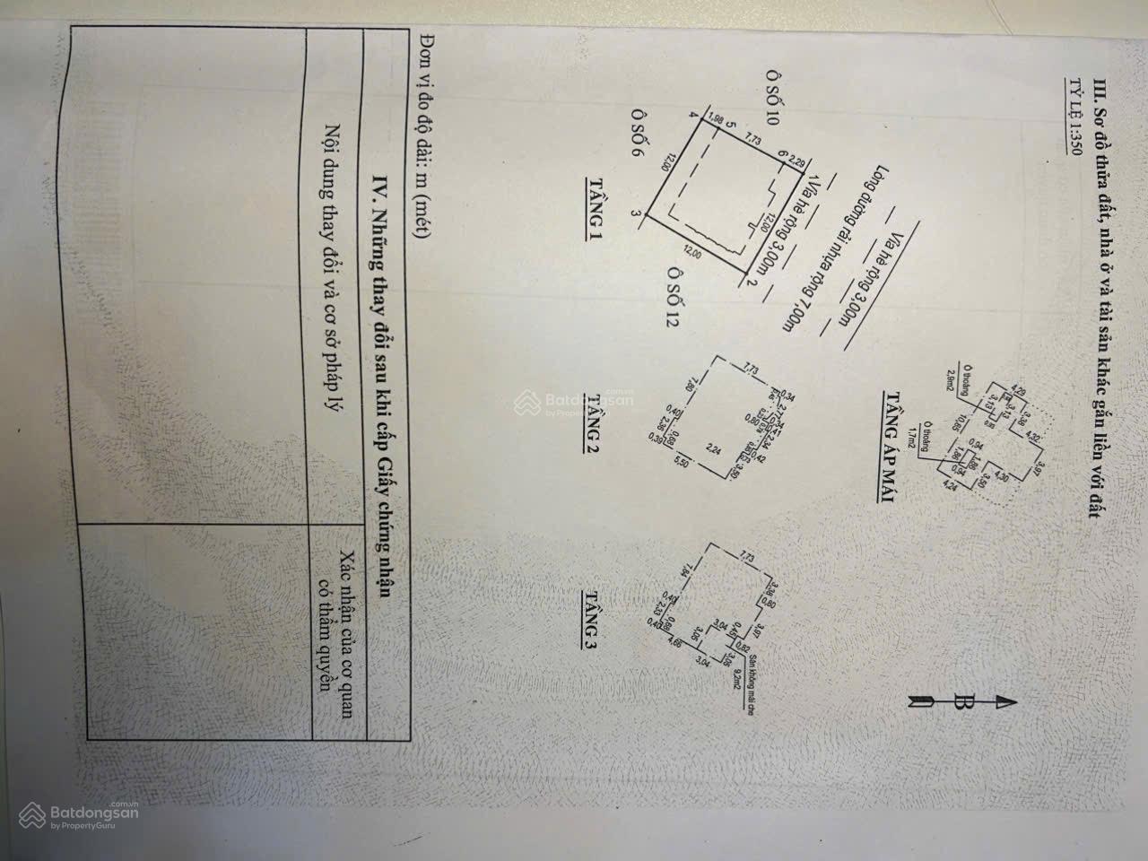 HÀNG ĐỘC NHẤT VÔ NHỊ TẠI VIN HOMES IMPERIA HỒNG BÀNG, HẢI PHÒNG