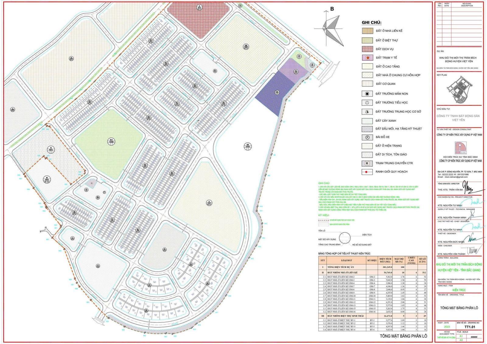 Bán căn OM 3 - 41 dự án Việt Yên Riverside 93.5m2 giá rẻ nhất dự án