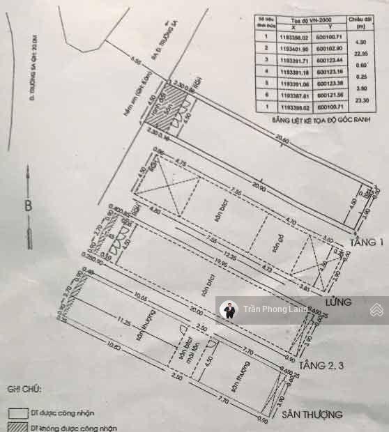 Chính chủ gửi cho thuê nhà mặt tiền 1238 Trường Sa, P13, Q. Phú Nhuận, 4.5x23m, 0908 140 ***