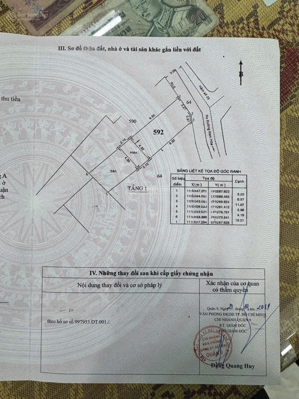 Đất 74m2 (4.1x18m) ô tô tận nơi, Phước Long A, Q9