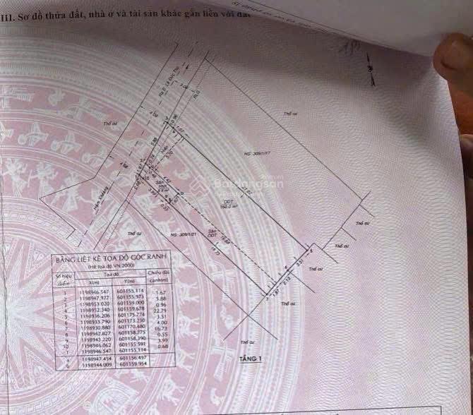 BÁN LÔ ĐẤT NGANG 7,55m HẺM XE HƠI 5M RỘNG THOÁNG -  Lê Đức Thọ , P17 - HCM