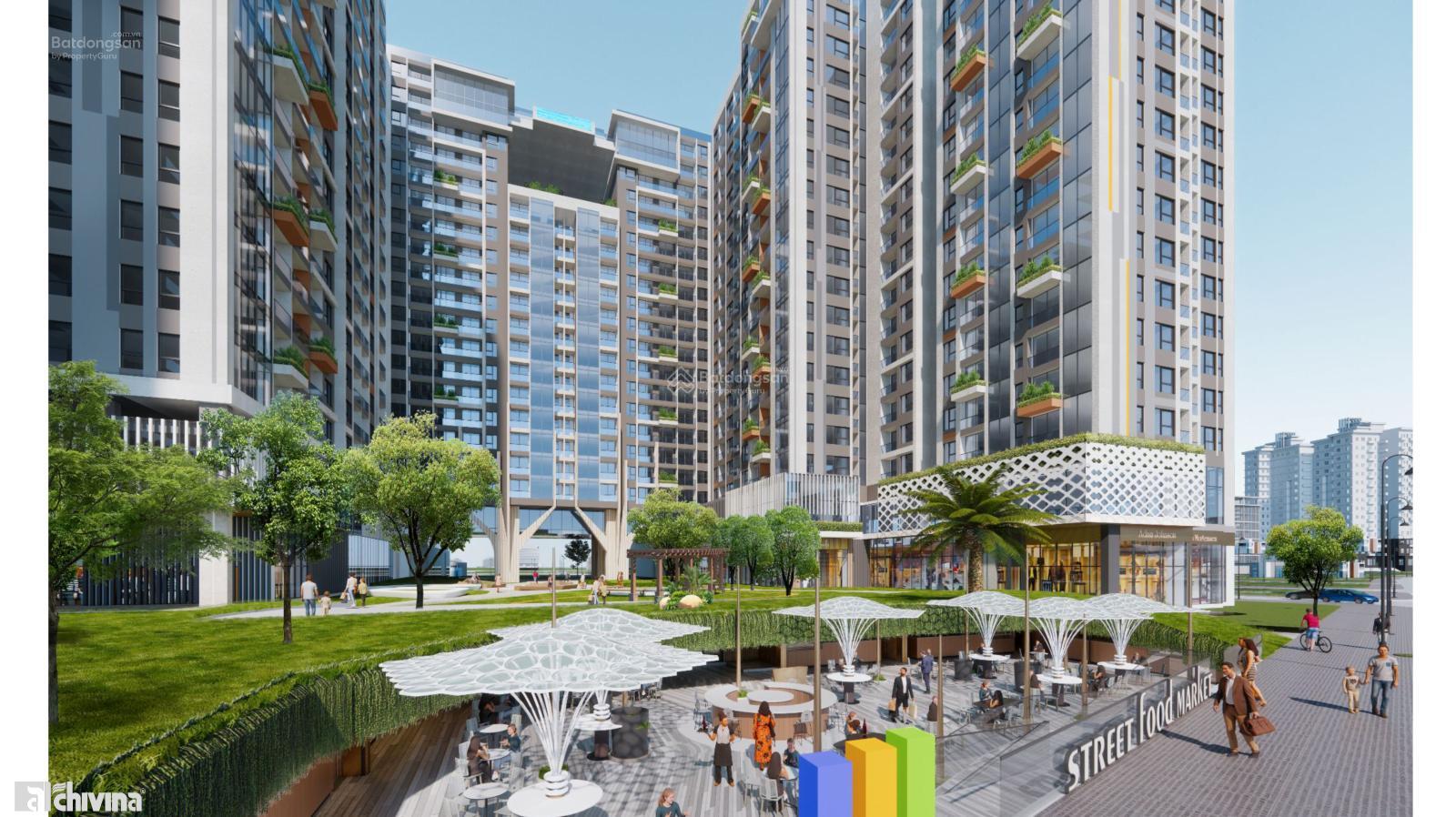 CƠ HỘI CUỐI CÙNG SỞ HỮU FPT PLAZA 4 !!!!