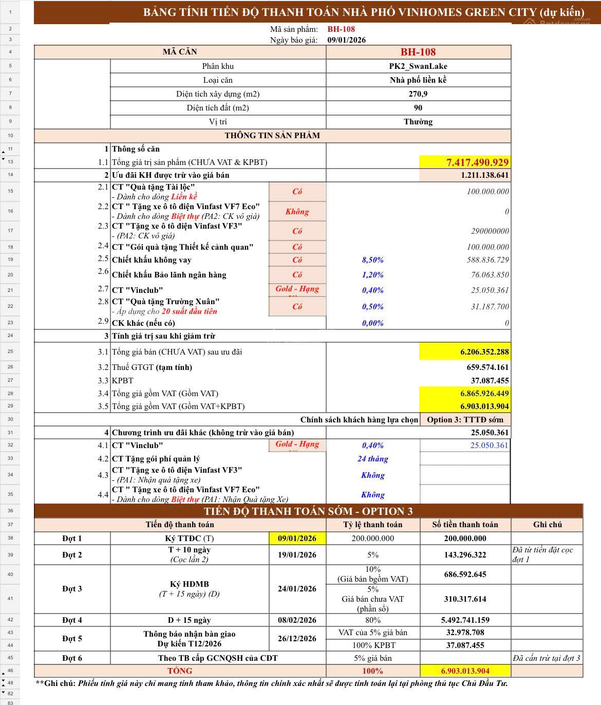 Cực phẩm BH-108 Swan Lake - Vinhomes Green City. 90 m2, 6,2 tỷ. Mặt đường 3/2. Tặng xe VF3, CK 21% Cực phẩm BH-108 Swan Lake - Vinhomes Green City. 90 m2, 6,2 tỷ. Mặt đường 3/2. Tặng xe VF3, CK 21%