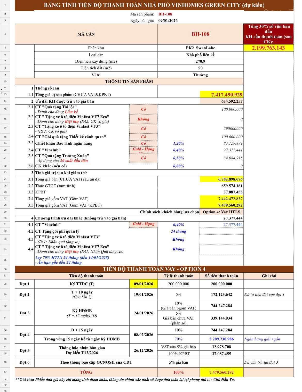 Cực phẩm BH-108 Swan Lake - Vinhomes Green City. 90 m2, 6,2 tỷ. Mặt đường 3/2. Tặng xe VF3, CK 21% Cực phẩm BH-108 Swan Lake - Vinhomes Green City. 90 m2, 6,2 tỷ. Mặt đường 3/2. Tặng xe VF3, CK 21%