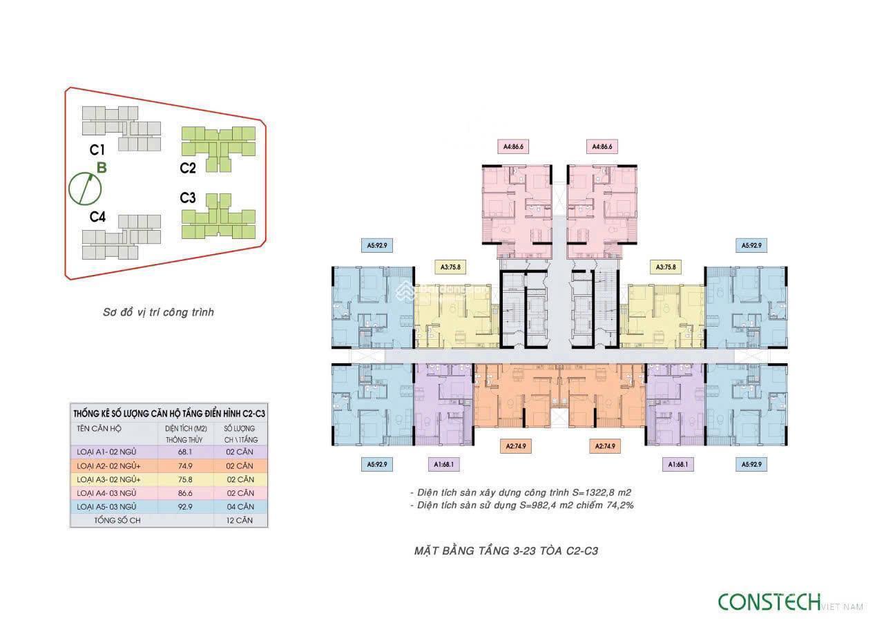 Sẵn 8 căn góc 2PN 74.8m2 tầng trung tại dự án An Bình Homeland Geleximco. AC khách hàng nhanh tay. Sẵn 8 căn góc 2PN 74.8m2 tầng trung tại dự án An Bình Homeland Geleximco. AC khách hàng nhanh tay.