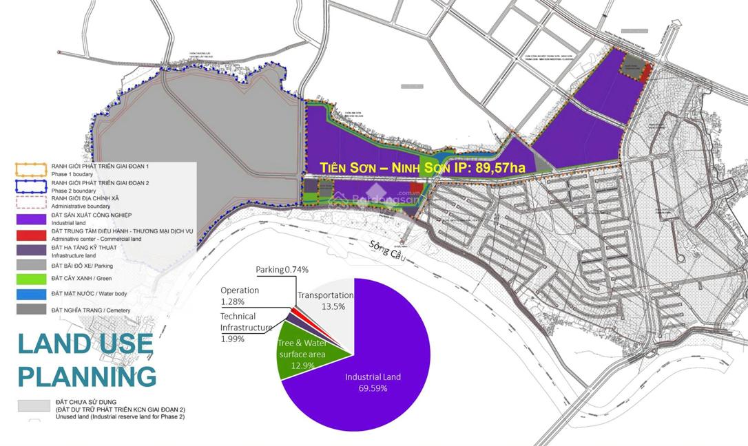 Trực tiếp CĐT mở bán đất KCN Tiên Sơn - Ninh Sơn (EZ Park) S linh hoạt 6000m² - 1ha, mặt đường VĐ4
