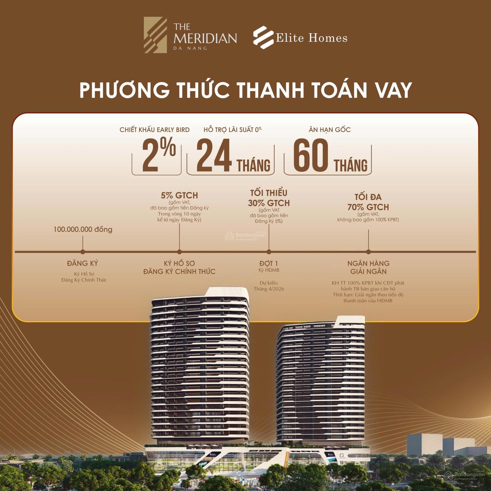 CĂN HỘ THE MERIDIAN HẢI CHÂU - DT 79m2 ĐỘC QUYỀN VIEW TRỰC DIỆN PHÁO HOA QUỐC TẾ, DOWNTOWN