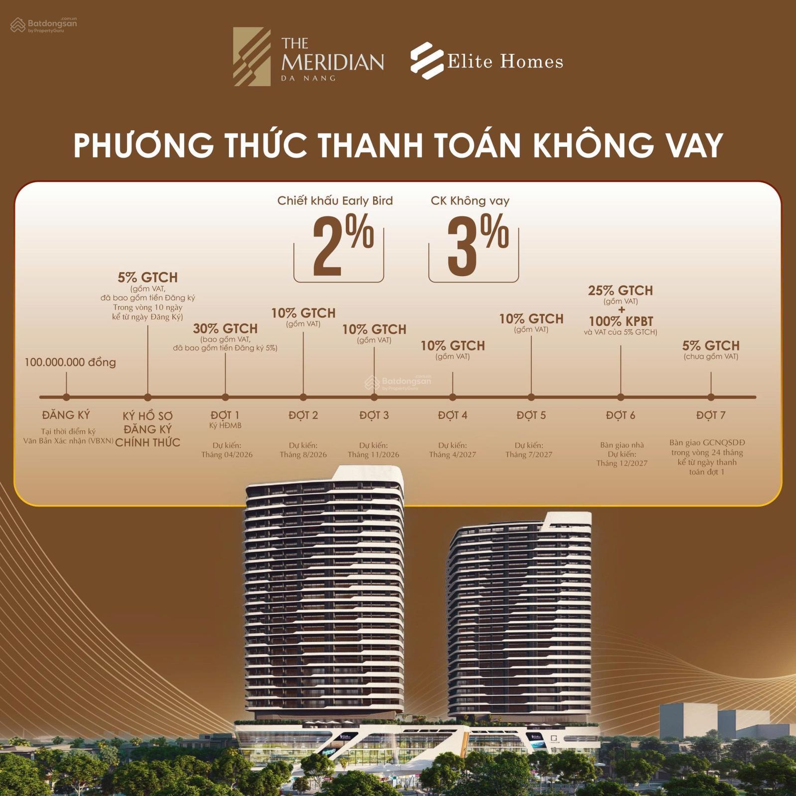 CĂN HỘ THE MERIDIAN HẢI CHÂU - DT 79m2 ĐỘC QUYỀN VIEW TRỰC DIỆN PHÁO HOA QUỐC TẾ, DOWNTOWN